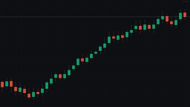 Stock market trading chart displaying financial data with green and red candlestick bars moving upward and fluctuating over time against a dark digital background