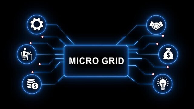 Micro grid concept infographic with glowing digital network connections, business financial growth symbols, and energy innovation for modern sustainable infrastructure technology presentations