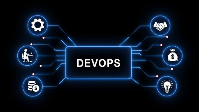 Devops software development lifecycle concept with glowing digital network connections, integrated for automation, business strategy, financial growth, and innovative problem solving solutions