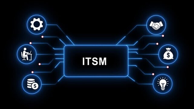 Itsm information technology service management concept with glowing digital network and connected business workflow symbols for corporate enterprise software solutions and modern digital