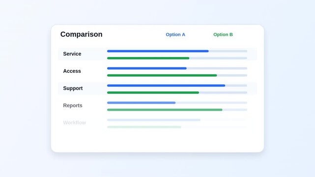 Comparative chart displaying data metrics with animated progress bars for business analytics performance video footage