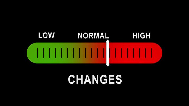Dynamic progress bar indicating increasing changes level from low to on black background, indicator status