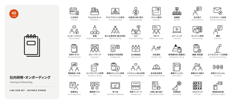 社内研修・オンボーディングの線画アイコン40点セット 入社初日・OJT・eラーニング・修了証・人材育成（線の編集可能）