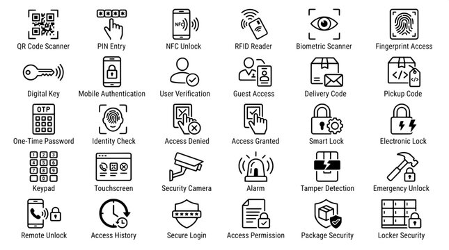 Set of digital security and access control thin line vector icons with qr code pin entry nfc unlock rfid reader