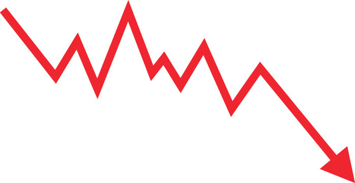 Red line graph showing a downward trend with a prominent arrow indicating decline