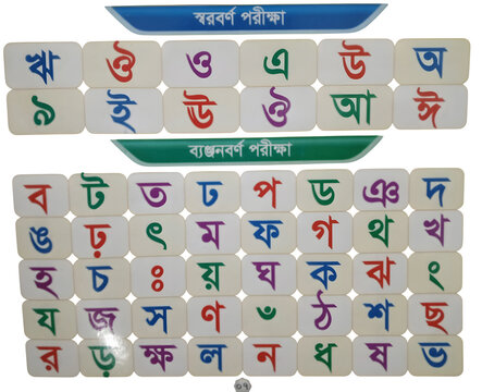 Bengali alphabet chart with vowels and consonants for language learning