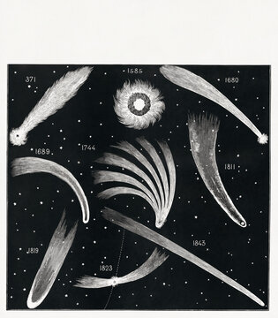 Antique astronomical chart engraving illustrating historical comets observed throughout history on a starry night sky