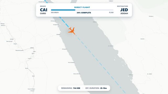 Flight Route Map from Cairo to Jeddah with Airplane and Telemetry HUD 4K Animation