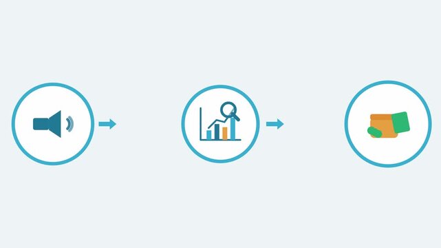 Animated infographic process flow with speaker, analytics chart, and wallet icons for business strategy and digital marketing concepts
