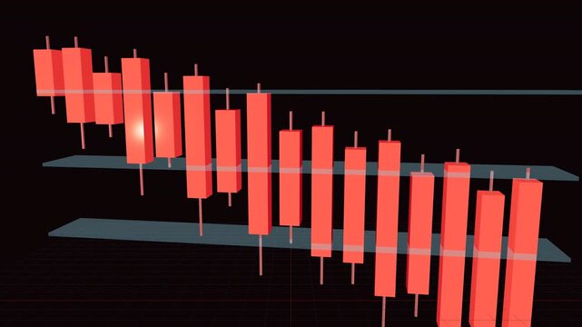 Red financial candlestick market chart patterns with horizontal trend lines for technical analysis. Suitable for financial analysis presentations, stock market articles.