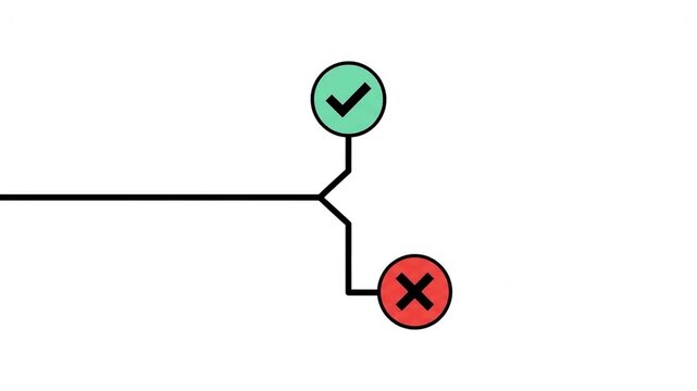 Animated Decision Tree Branching Path with Green Checkmark and Red Cross Icons for Choice, Success vs Failure, Right or Wrong Concept on White Background