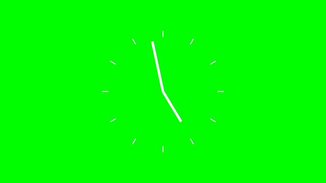 Multiple minimalist white clocks ticking on green screen background