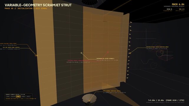 Educational animation of a variable geometry scramjet strut injector, displaying hypersonic equilibrium, piezoelectric micro injectors, regenerative cooling, and shock coupling phases
