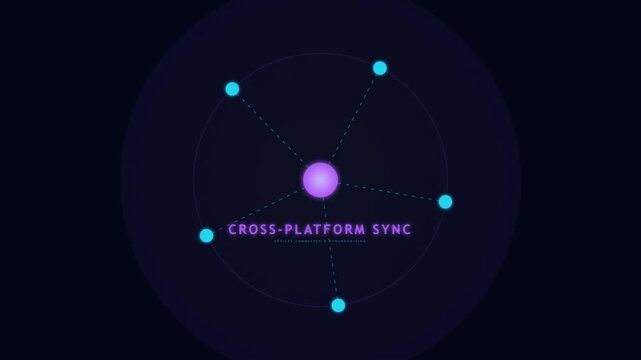 Cross platform sync network infographic animation on dark background