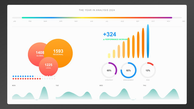 Analytics dashboard UI UX interface vector design for business website and mobile app interface