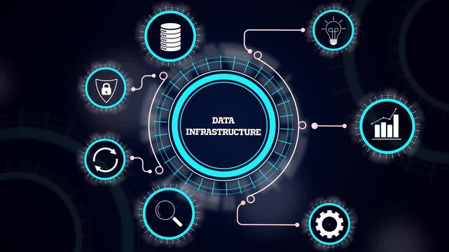 Building strong enterprise digital networks using data infrastructure systems