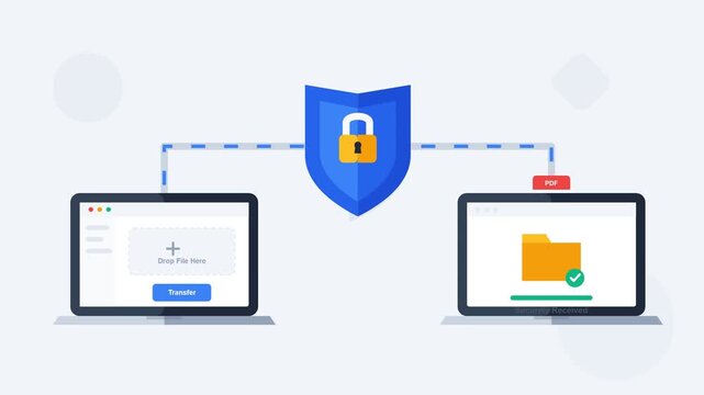 Animated secure pdf file transfer between two laptops using encryption
