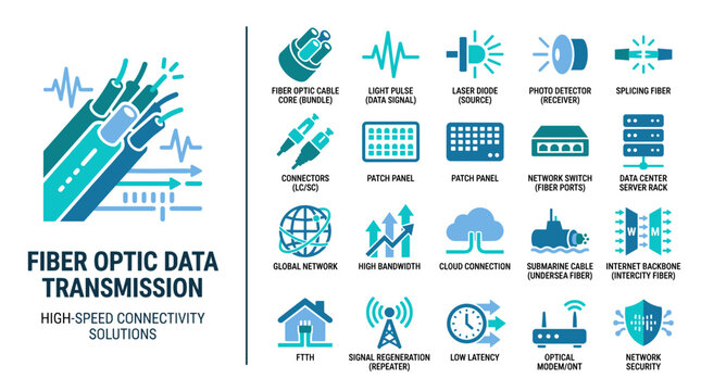 Fiber Optic Data Transmission Technology Icons and Solutions for High Speed Connectivity