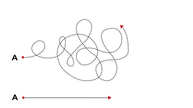 Complex and easy way from point A to B. hand drawn doodle scribble chaos path lines kids tracing paths Motion graphics of concept.