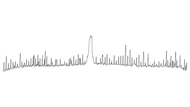 Frequency spectrum analysis signal peak with symmetrical sidebands noise distribution pattern