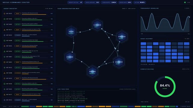 Enterprise AI Agent Command Center With Live Task Orchestration, 4K UI Dashboard Animation, Dark Mode Interface, Data Visualization, Technology Background.