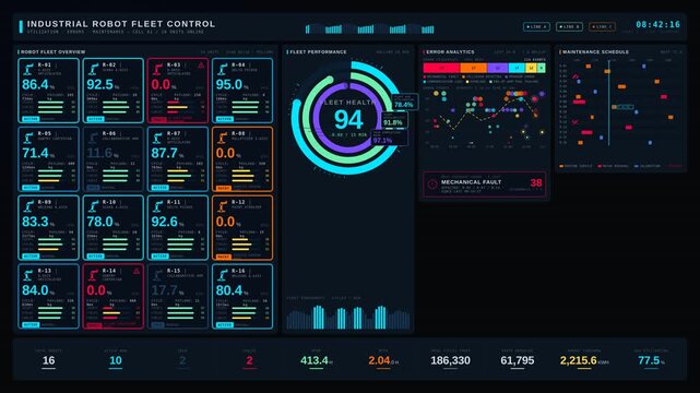 Explore a high-tech industrial robot fleet management dashboard showcasing utilization stats, error analytics, and maintenance schedules in a dark, dramatic setting with ambient lighting.