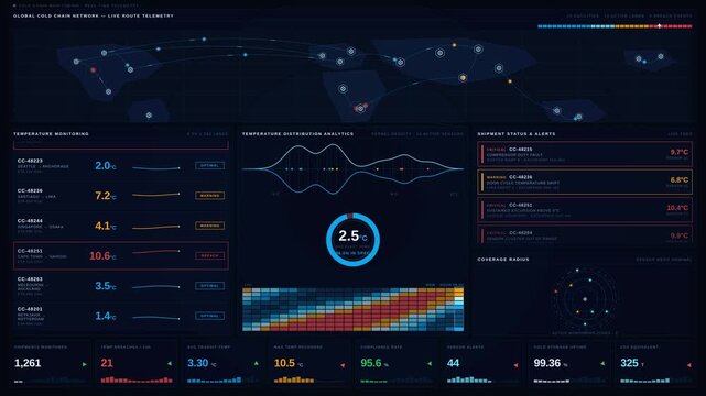 Experience a high-tech cold chain monitoring dashboard in dark mode showcasing temperature locations and shipment statuses with animated frost patterns and dynamic visuals.
