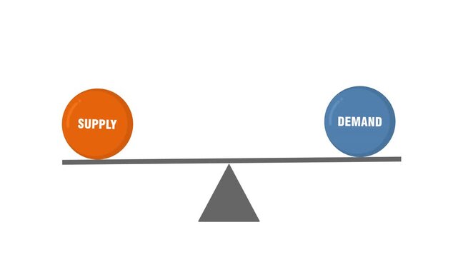 supply and demand video animation flat concept