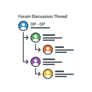 Illustration of a forum discussion thread with colored user icons.