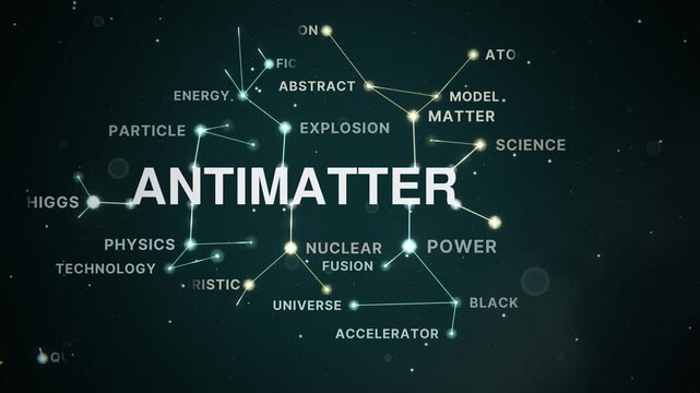 Antimatter constellation animated word cloud, text design animation, seamless loop