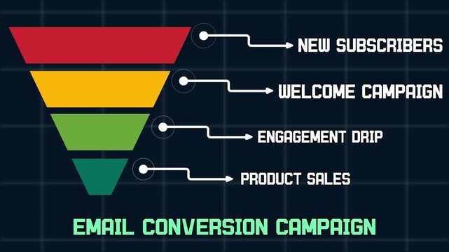 Email Marketing Conversion Campaign Sales Funnel Infographic Diagram