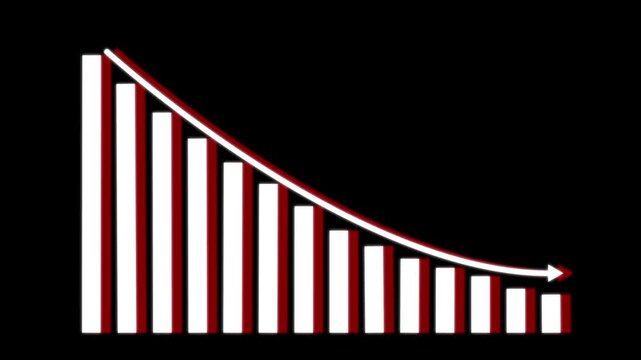 Financial bar chart showing declining performance and market downturn with downward arrow animation decrease