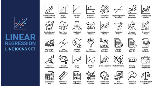 Linear regression and data science line icons set with chart, graph and statistics symbols
