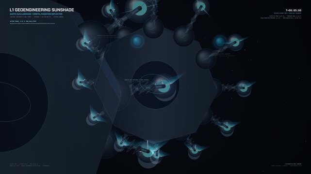 Educational animation of an L1 geoengineering sunshade unfolding in space as an Earth-Sun Lagrange orbital radiation deflector to mitigate climate change and global warming through solar shielding