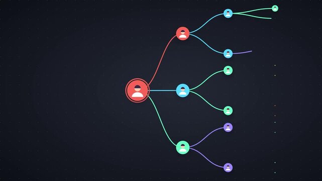 Corporate hierarchy tree diagram animation growing connections between employees in a glowing digital network video footage