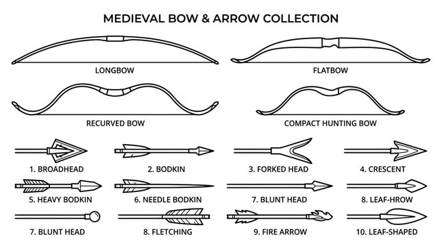 Collection of Medieval Bow and Arrow Designs