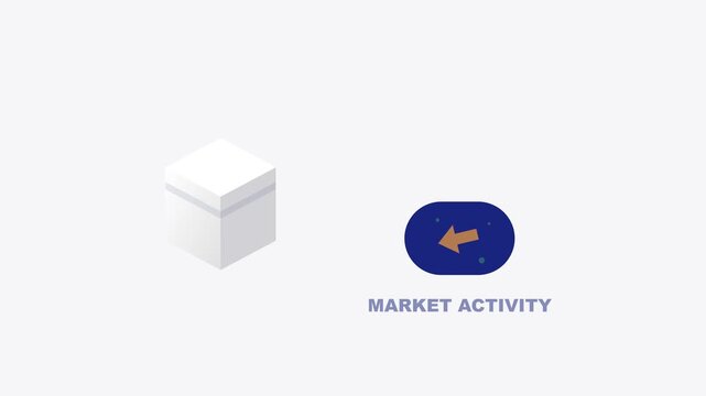 Isometric Market Activity Concept Animation with Fluctuating Red Down and Green Up Growth Arrows