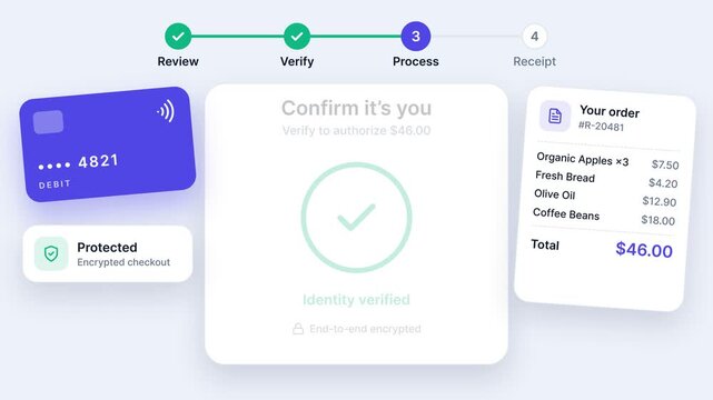 Digital Payment UI Animation Showing Checkout Process, Biometric Fingerprint Verification, and Successful Transaction Confirmation