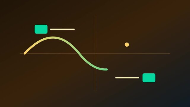 Parabolic Curve Quadrant Comparison Chart Animation