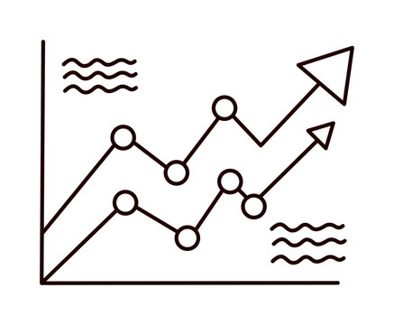 Dual line graph with rising arrows comparing growth trends