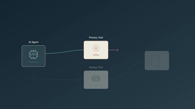AI Agent Tool Failure Recovery with Automated Fallback. 4K conceptual animation of an AI agent encountering a primary tool failure
