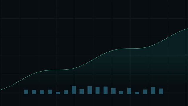 Abstract financial background with a rising neon cyan line graph and digital bar chart visualization on dark black tech interface