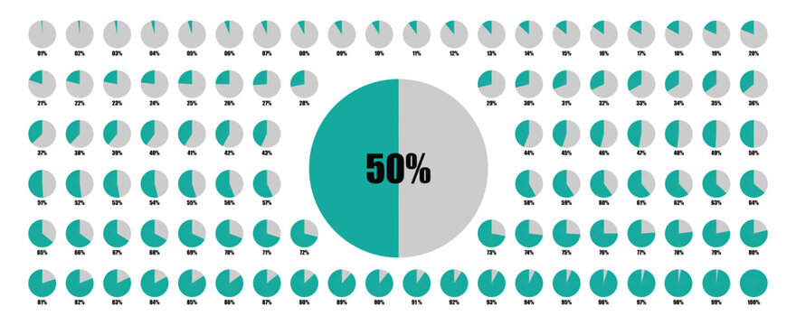 Set of circle percentage diagrams (meters) from 0 to 100 ready-to-use for web design, user interface (UI) or infographic - indicator with Persian Green.