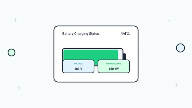 Flat 2D vector motion graphics animation of an electric car connected to a smart EV charging station, displaying battery charging status up to 100% and driving past wind turbines with a clean energy b
