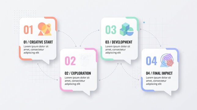 Creative process infographic with four stages