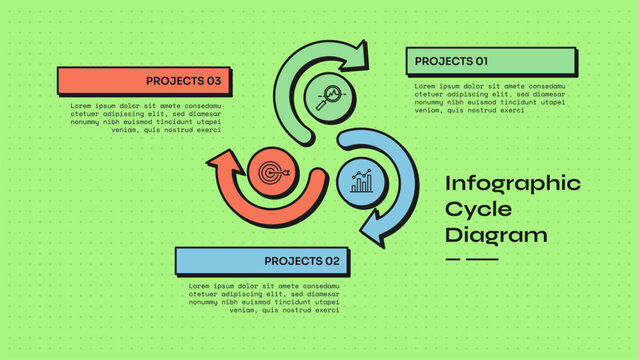 cycle infographic template with three point curved swirl arrow circle badge label bar layout, neobrutalism flat style