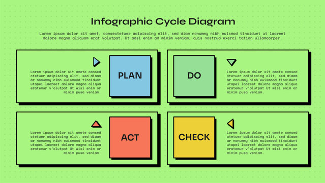 pdca plan do check act cycle infographic template with four point square tile frame card layout, neobrutalism flat style
