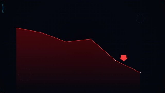 Corporate loss statistic chart animation with down arrow hud screen