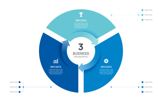 3 Steps circle arrow Business Infographic Template for Process Presentation and Strategy Planning Vector Illustration.