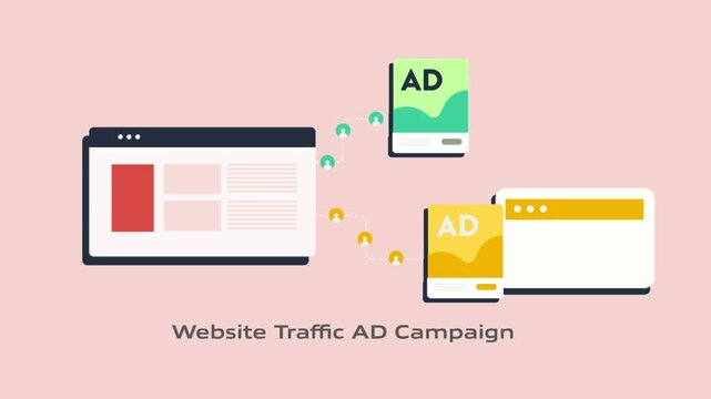 Evaluating paid social traffic and website KPI data using AI platform. Page views, bounce rate, conversion signal tracking.